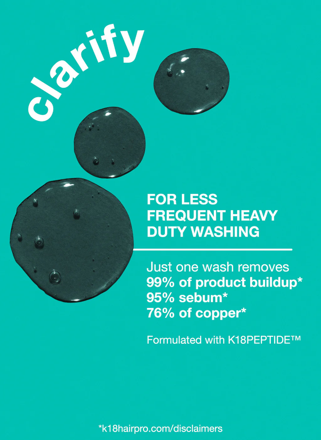 K18 Biomimetic Hairscinece Peptide Prep Detox Shampoo 深層清潔洗頭水 - MAU LEI HAIR PRODUCT