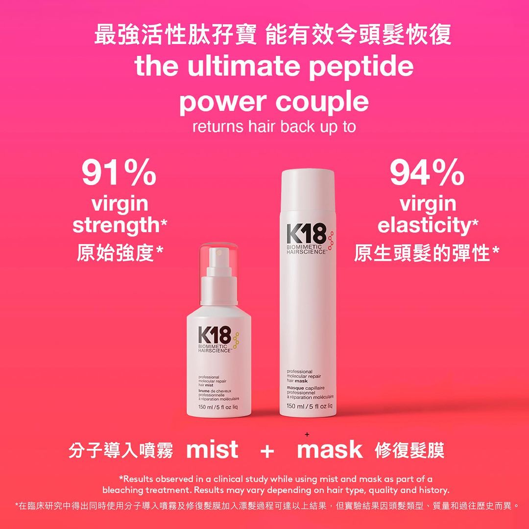 K18 Biomimetic Hairscience Leave-in Molecular Repair Hair Mask 4分鐘家用修護髮膜 - MAU LEI HAIR PRODUCT