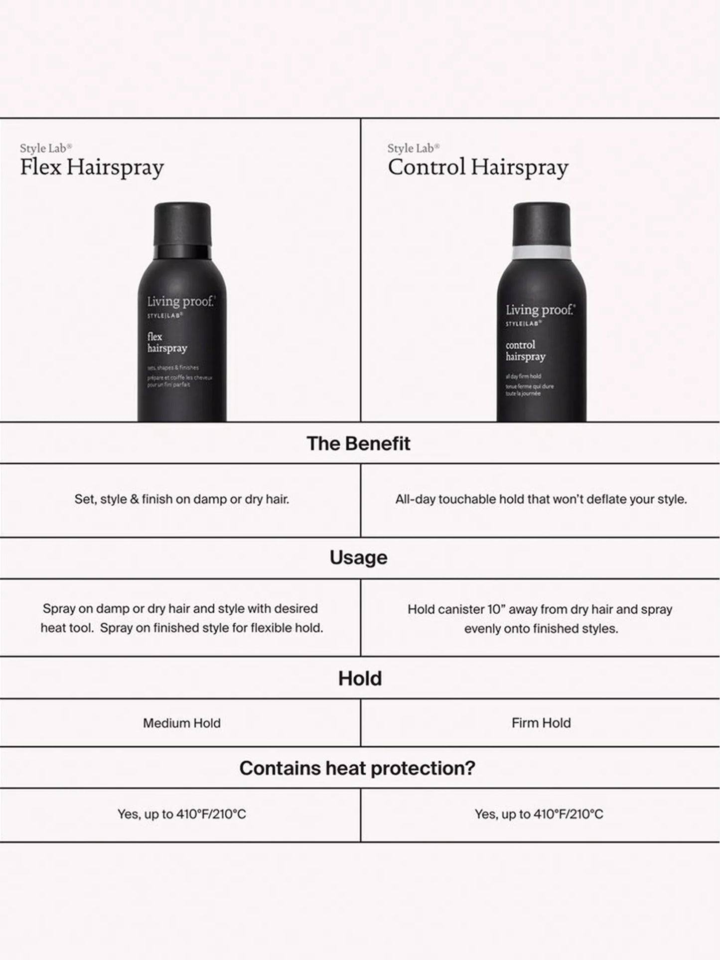 Living Proof STYLE LAB Flex Shaping Hairspray - MAU LEI HAIR PRODUCT